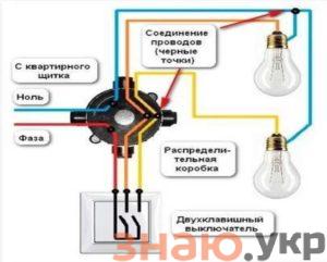 Необхідні інструменти для підключення люстри